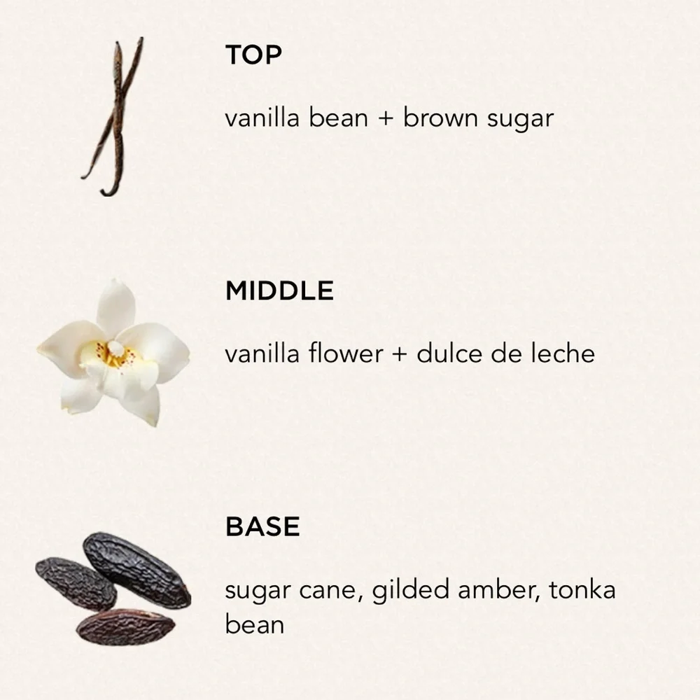 By Rosie Jane DULCE | Travel Size | NEW | By/ Rosie Jane | 10mL | Gourmand